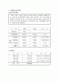 평생 재무 계획(평생재무설계) 6페이지