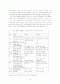 멀티미디어데이터 스트리밍 동향 및 기술현황 분석 -모바일 스트리밍을 중심으로- 18페이지