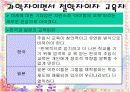 니콜라스 네그로폰테의 디지털이론 9페이지