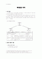 특허법의 목적 1페이지