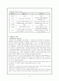 인지주의 학습 이론(Piaget & Vogotsky), 행동주의 이론(Thorndike & Skinner & Bandura) 13페이지