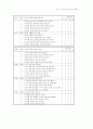 유아기 인성교육에 관한 연구 37페이지