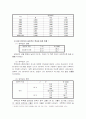 입양(adoption)에 관해 14페이지