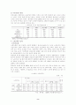 사회문제론(노인문제) 9페이지