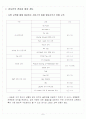 [조직행동]삼일회계법인 조직구조 사례분석  10페이지