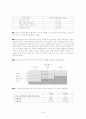 식육의 등급제도 이해 22페이지