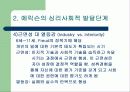 에릭슨의_심리사회적_발달단계 7페이지