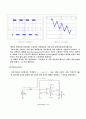 [공학실험]OP-Amp(연산증폭기) 의 응용 실험 예비, 결과 레포트 5페이지