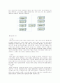 교육심리학의 정의와 연구방법 5페이지