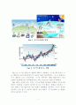 세계 기후변화협약과 우리나라의 대응 방향 5페이지