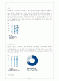 기업의환경경영 19페이지