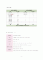 [아시아나, 대한항공] 항공운송산업의 현황과 발전방향 6페이지