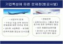 항공운송산업의 현황과 발전방향 ppt 14페이지