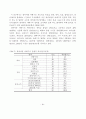 발달장애아동 가정에서 부부갈등에 영향을 미치는 요인 22페이지