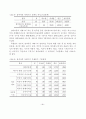 발달장애아동 가정에서 부부갈등에 영향을 미치는 요인 23페이지