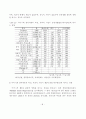 발달장애아동 가정에서 부부갈등에 영향을 미치는 요인 34페이지