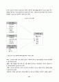 노인요양시설 사회복지서비스의 질에 영향을 미치는 요인에 관한 연구 27페이지