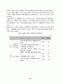 노인요양시설 사회복지서비스의 질에 영향을 미치는 요인에 관한 연구 50페이지