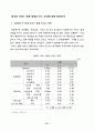 노인요양시설 사회복지서비스의 질에 영향을 미치는 요인에 관한 연구 56페이지