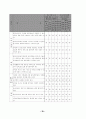 노인요양시설 사회복지서비스의 질에 영향을 미치는 요인에 관한 연구 83페이지