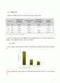 [내연기관][Team Project]The Trend for Ultra-light Engine Design 5페이지