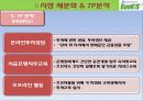 마케팅 수업시간에 한국투자증권의 뱅키스(BanKIS)를 주제로 1시간동안 발표한 자료. 마케팅의 SWOT,STP,7P분석 및 변화,전망,전략이 제시되어있으며 2008년10월24일판 23페이지