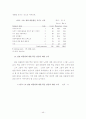 아동들의 또래위치에 따른 집단따돌림 원인 및 문제점 해결방안 연구-인천광역시 영화초등학교에 대한 설문조사 결과분석을 중심으로-  49페이지