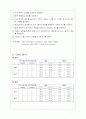 [실험보고서] 이중관 열교환기 7페이지