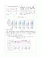 [실험보고서] 이중관 열교환기 12페이지