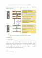 생태건축 환경을 위한 건축적 패러다임의 변화와 향후 방안연구 22페이지