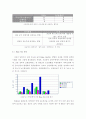 생태건축 환경을 위한 건축적 패러다임의 변화와 향후 방안연구 24페이지