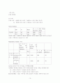 아파트브랜드 인식의 중요성에 따른 마케팅 전략연구 78페이지