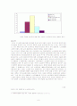 한국과 일본의 자동차 산업 노조의 비교 분석 8페이지