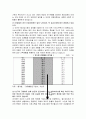 복지국가론- 사회적 위험의 변화와 대응방안 2페이지