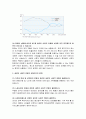 복지국가론- 사회적 위험의 변화와 대응방안 4페이지