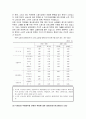 복지국가론- 사회적 위험의 변화와 대응방안 9페이지