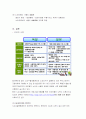 노인수발제도에 관해서 10페이지