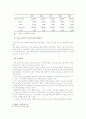 교육서비스 산업 글로벌 경쟁력 강화 경영전략 - 국내 서비스 무역수지 분석, 국내외 교육서비스 시장 환경 분석 17페이지