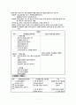 유치원 6차교육과정 7차교육과정의 비교  11페이지