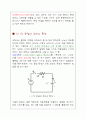 RC 회로 주파수 응답 18페이지