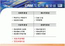   CRM고객관계관리  5페이지