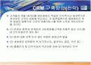   CRM고객관계관리  10페이지