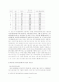 재산세의 과표산정 체계연구-건물분 재산세를 중심으로- 14페이지