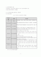 저 출산이 현 시대에 미치는 영향분석과 인구정책에 대한 연구 17페이지