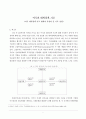 미국의 대외정책 기조 1페이지