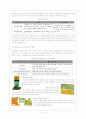 [기능성식품] 시판되고 있는 기능성 식품의 효과와 발전 전망 5페이지