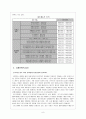 [외식산업] 미스터피자의 4P전략과 마케팅 분석 9페이지