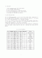 박막(Thin film) 9페이지