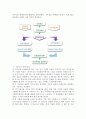 임금체계 9페이지