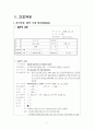 요추 척추관 협착증(Spinal stenosis of lumbar spine)case study 11페이지